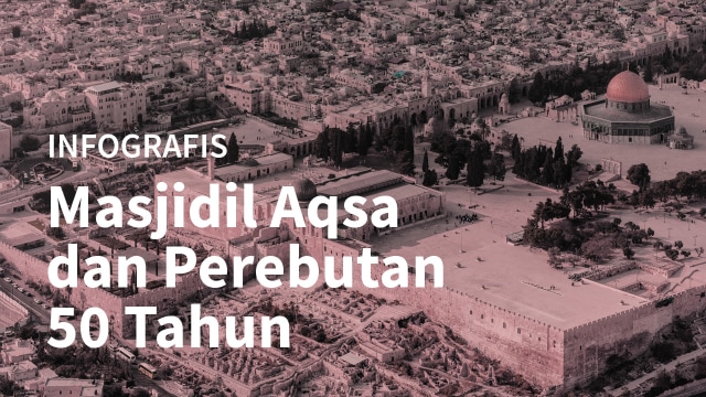 Infografis 50 Tahun Perebutan Masjidil Aqsa (Foto: Faisal Nu'man/kumparan)