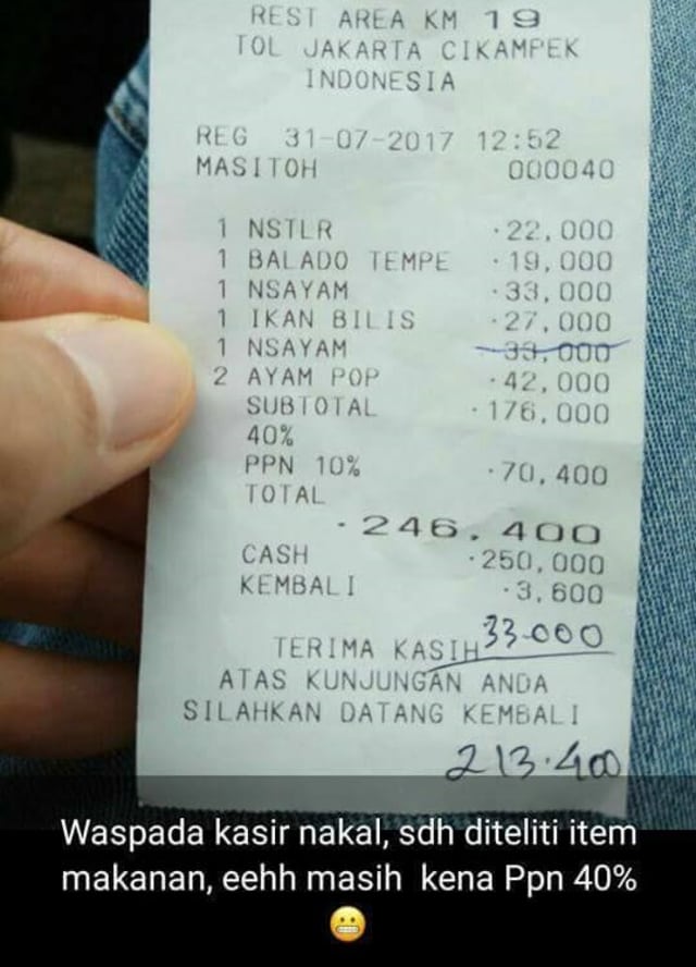 Penjelasan Aturan Tarif Ppn Di Restoran Kumparancom