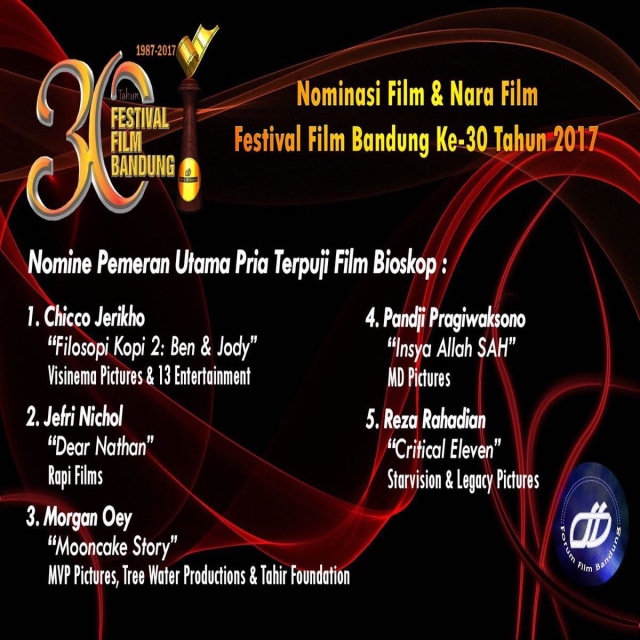 Pemeran Utama Pria Terpuji (Foto: Festival Film Bandung)