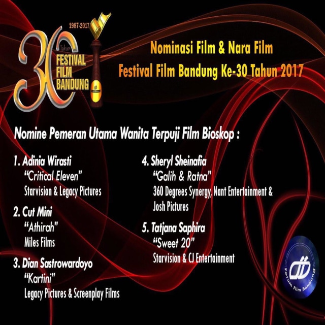 Pemeran Wanita Terpuji (Foto: Festival Film Bandung)
