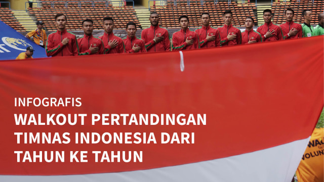 Walkout Pertandingan Timnas Indonesia (Foto: Bagus Permadi/kumparan)