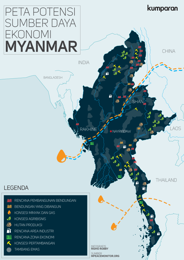 Peta potensi ekonomi Myanmar. (Foto: Ridho Robby/kumparan)