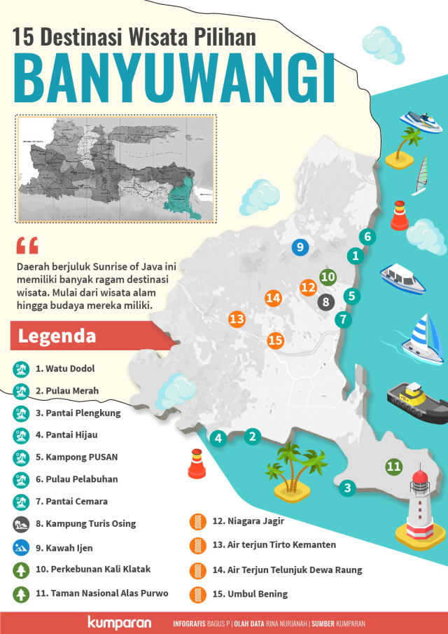 Infografis Destinasi Wisata di Banyuwangi (Foto: Bagus Permadi/kumparan)