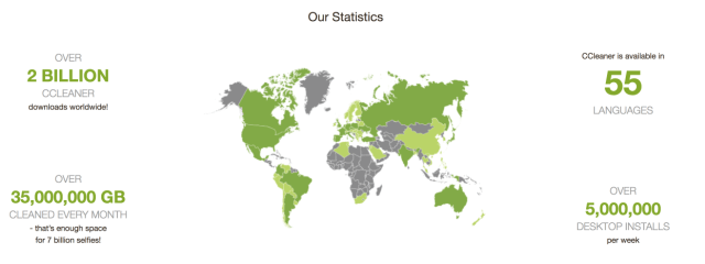 Statistik pengguna aplikasi pembersih CCleaner. (Foto: Piriform)