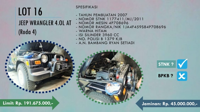 Jeep Wrangler sitaan KPK. (Foto: Dok. Direktorat Jenderal Kekayaan Negara)