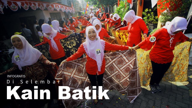 Infografis Alat-alat Batik (Foto: Bagus Permadi/kumparan)