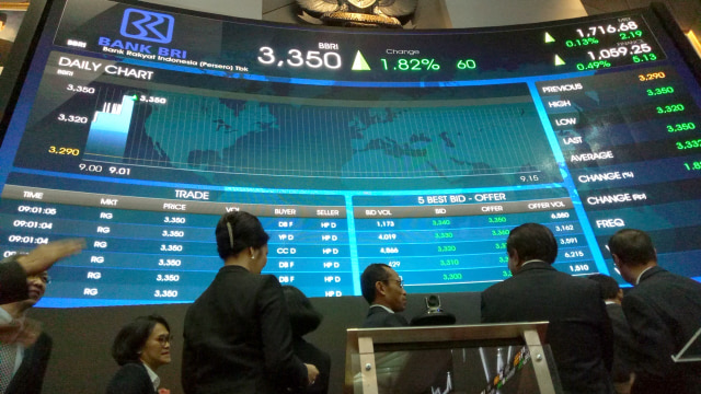Direksi BRI harga saham pasca stock split (Foto: Resya Firmansyah/kumparan)