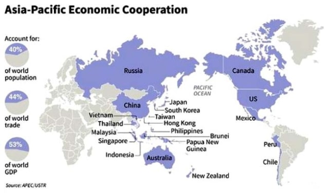 Asia Pasifik Menjadi Perdagangan Bebas Di Dunia Kumparan Com
