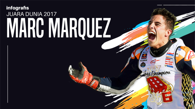 Marc Marquez Juara Dunia 2017 (Foto: Bagus Permadi/kumparan)