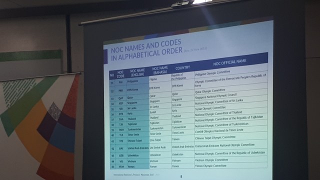 Sosialisasi Asian Games di kantor INASGOC. (Foto: kumparan/Karina Nur Shabrina)