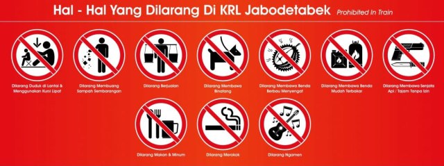 Aturan Penalti KRL Commuterline: Memahami Sanksi dan Upaya Pencegahan