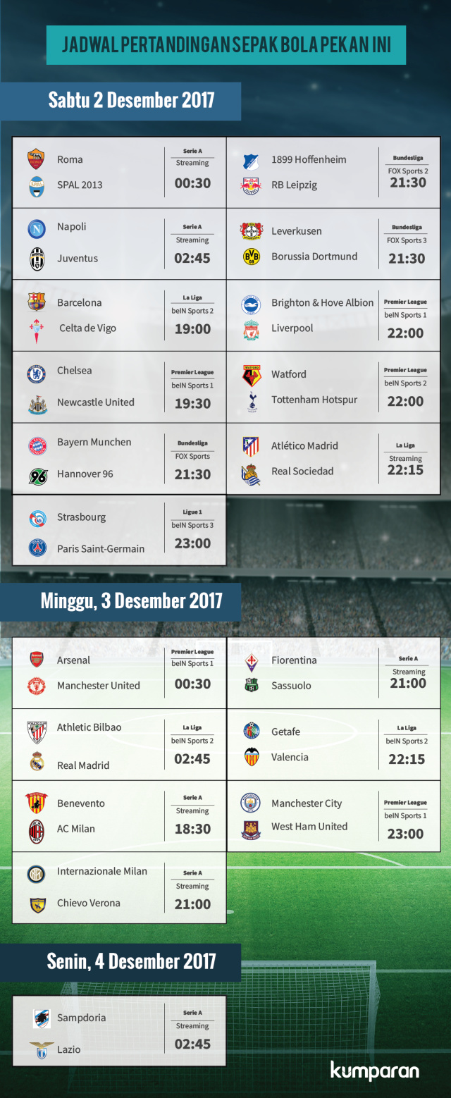 Jadwal pertandingan sepakbola Desember . (Foto: Sabryna Putri Muviola/kumparan)