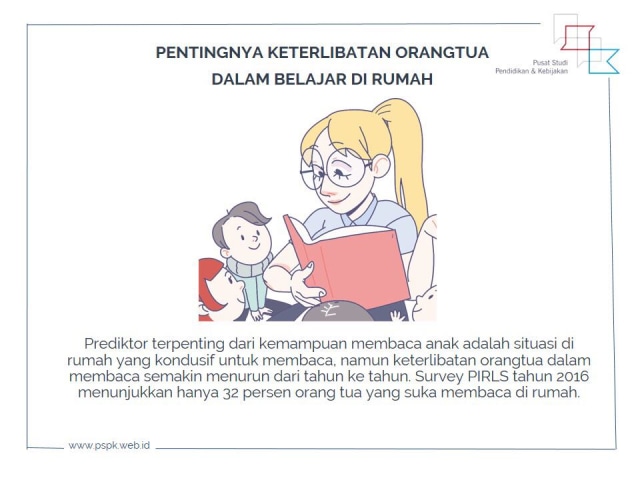 Fakta Tentang Literasi Anak (Foto: Dok. Najelaa Shihab)