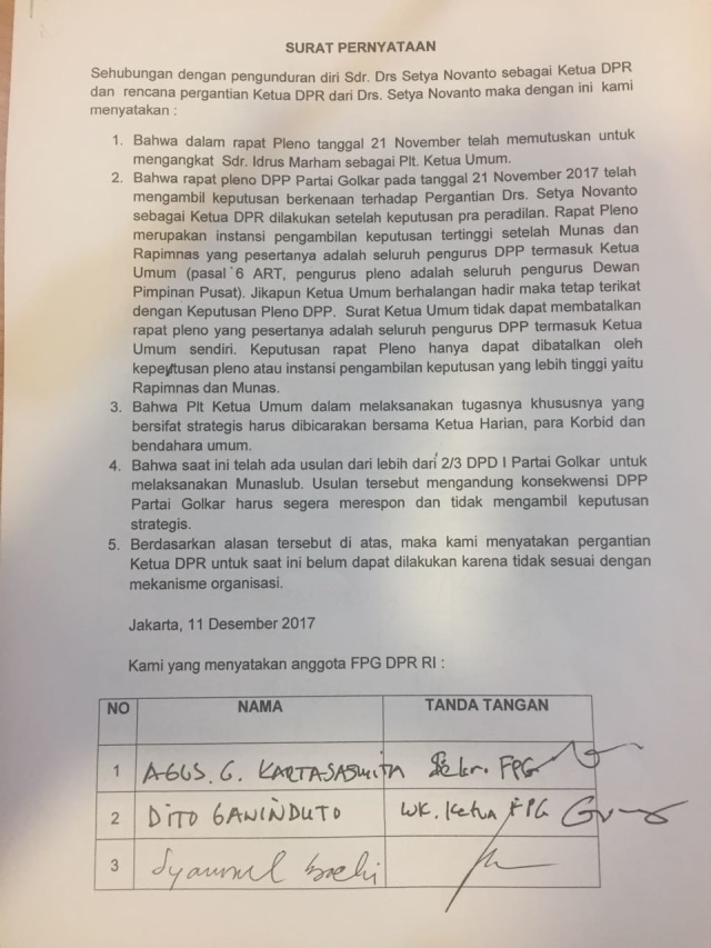 50 Anggota Fraksi Golkar tolak Aziz Syamsudin. (Foto: dok. Istimewa)