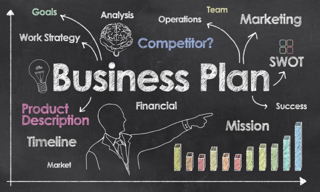 com-Business Plan (Foto: Thinkstock)