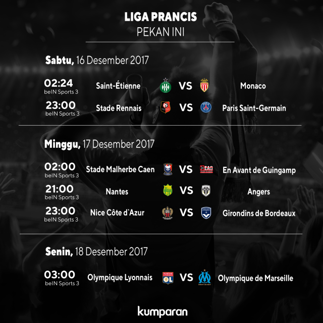 Liga Prancis pekan ini. (Foto: Chandra Dyah Ayuningtyas/kumparan)