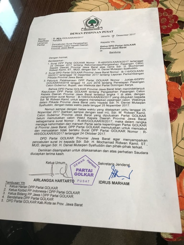 Surat pencabutan dukungan Golkar ke Ridwan Kamil (Foto: Dok. Istimewa)
