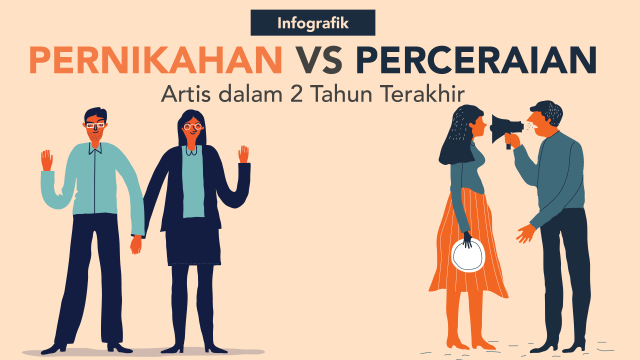 Cover Pernikahan Vs Perceraian (Foto: Bagus Permadi/kumparan)