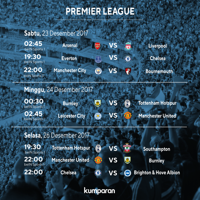 Jadwal Siaran Langsung Premier League Pekan Ini: Laga Seru Tim 4 Besar ...