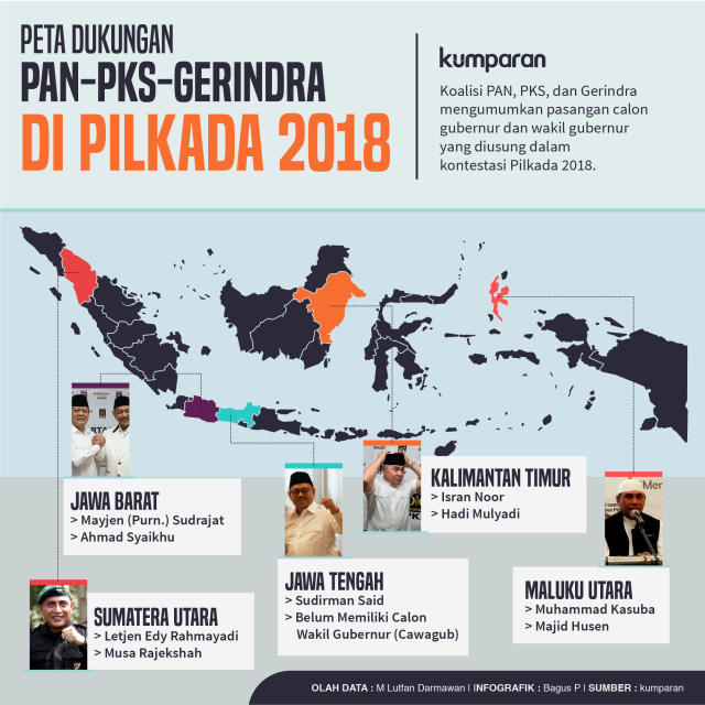 Peta Dukungan PAN, PKS, Gerindra di Pilkada 2018 (Foto: Bagus Permadi/kumparan)