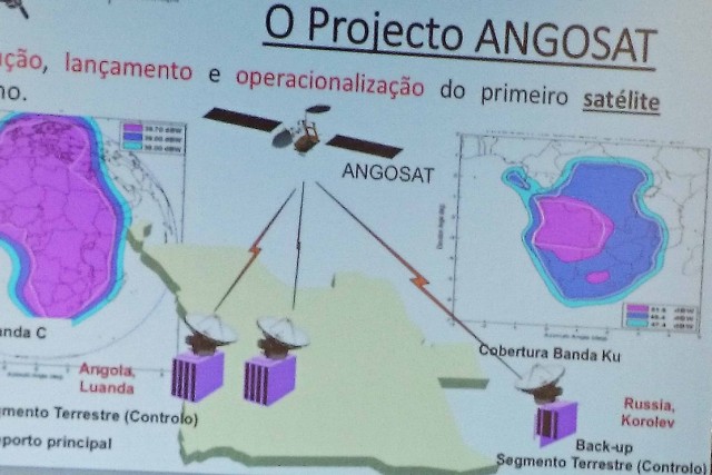 Satelit Angola yang Sempat Hilang Berhasil Dikontak Kembali
