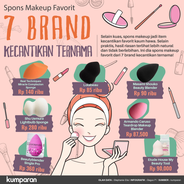 Spons makeup 7 brand kecantikan ternama (Foto: Bagus P/kumparan)