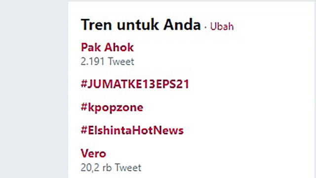 Trending Topics Twitter, Ahok dan Vero. (Foto: Twitter)