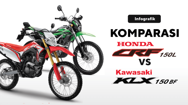 Komparasi Honda CRF 150 vs Kawasaki KLX BF (Foto: Chandra Dyah A/kumparan)