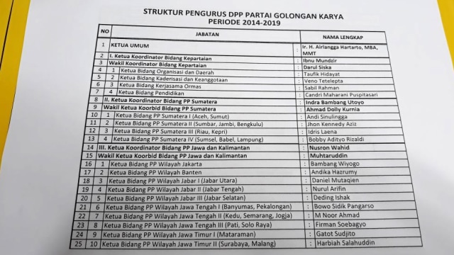 Struktur pengurus baru DPP Golkar (Foto: Fahrian Saleh/kumparan)