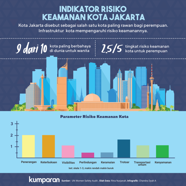 Melecut Penuntasan RUU Penghapusan Kekerasan Seksual (34343)