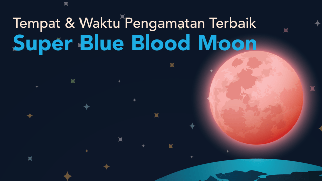 Tempat dan Waktu Pengamatan Super Blue Blood Moon (Foto: Sabryna Muviola/kumparan)