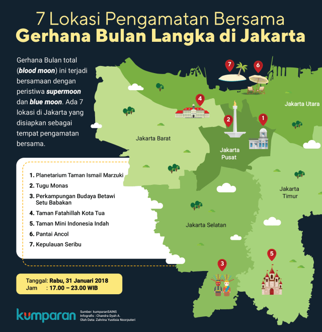 7 Lokasi Pengamatan Gerhana Bulan Total di Jakarta (Foto: Chandra Dyah A/kumparan)