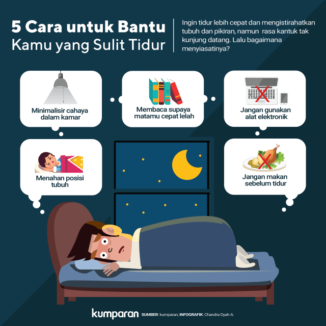 5 cara agar mudah tidur (Foto: Chandra Dyah Ayuningtyas/kumparan)