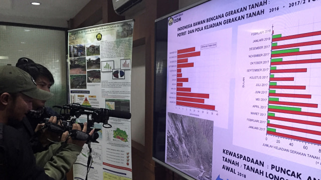 Jumpa pers PVMBG terkait longsor Bogor. (Foto: Iqbal Tawakal Lazuardi Siregar/kumparan)