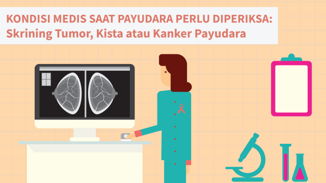 Kondisi Medis Saat Payudara Perlu Diperiksa (Foto: Sabryna Muviola/kumparan)