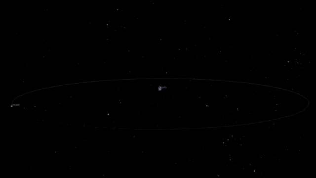 Pergerakan Asteroid 2018 CB terhadap Bumi (Foto: NASA)