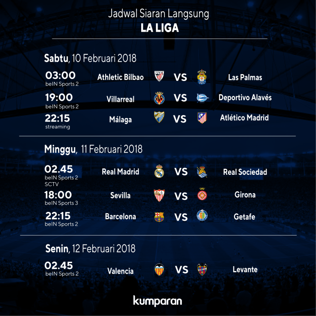 Jadwal La Liga Panduan Lengkap untuk Pecinta Sepak Bola