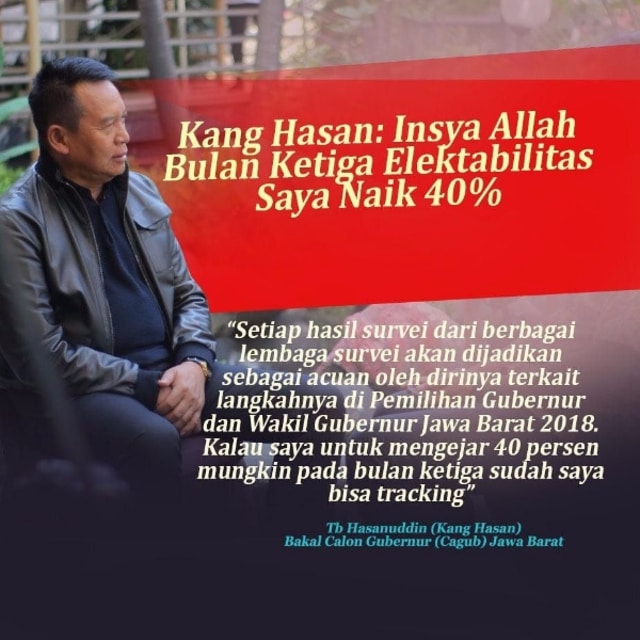Dicintai Rakyat Jabar, Elektabilitas Kang Hasan Naik Jadi 40%