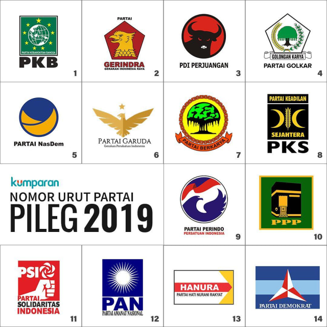 Nomor urut partai pileg 2019. (Foto: kumparan)