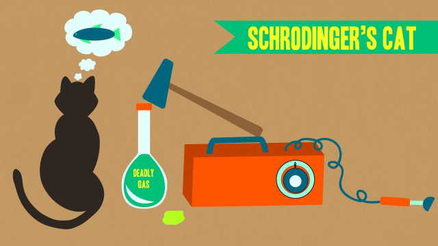 Ilustrasi Kucing Schrodinger (Foto: Youtube.com/SciShow)