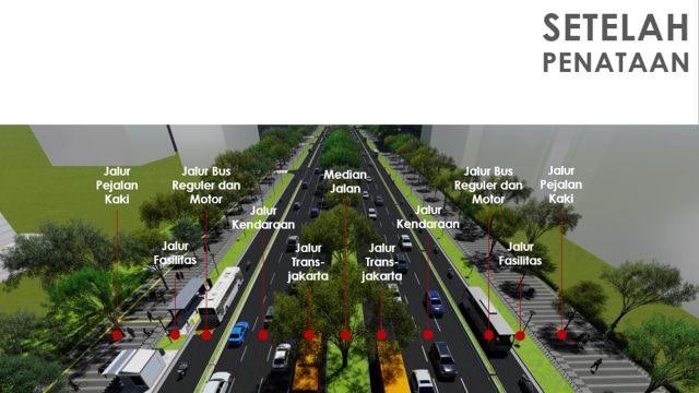 Sesudah penataan jalan trotoar Sudirman-Thamrin. (Foto: dok. Diskominfotik DKI Jakarta)