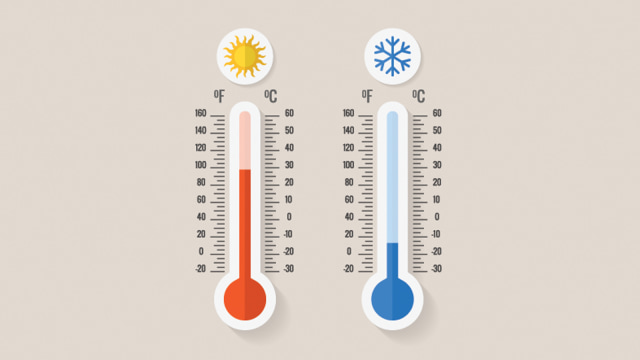 Ilustrasi suhu udara. (Foto: Shutterstock)