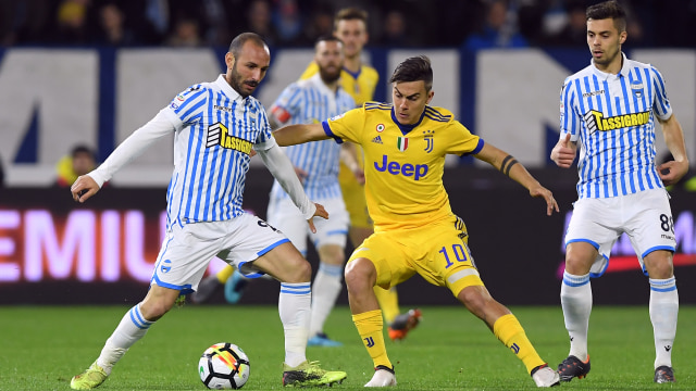 Juventus vs SPAL