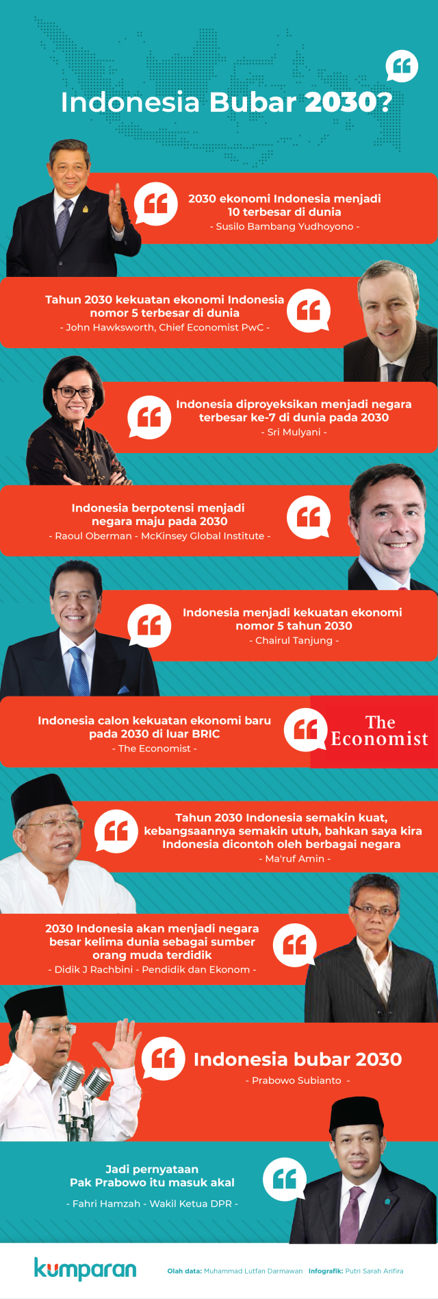 Indonesia Bubar 2030? (Foto: Putri Sarah Arifira/kumparan)