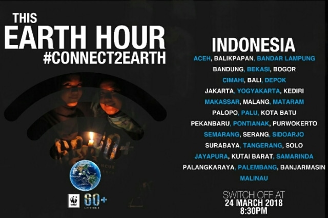 #Connect2Earth (1)