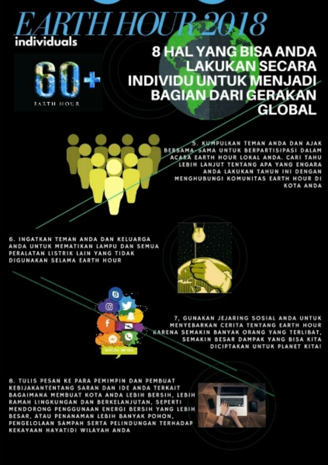 Switch Off Earth Hour Bekasi 2018 (1)