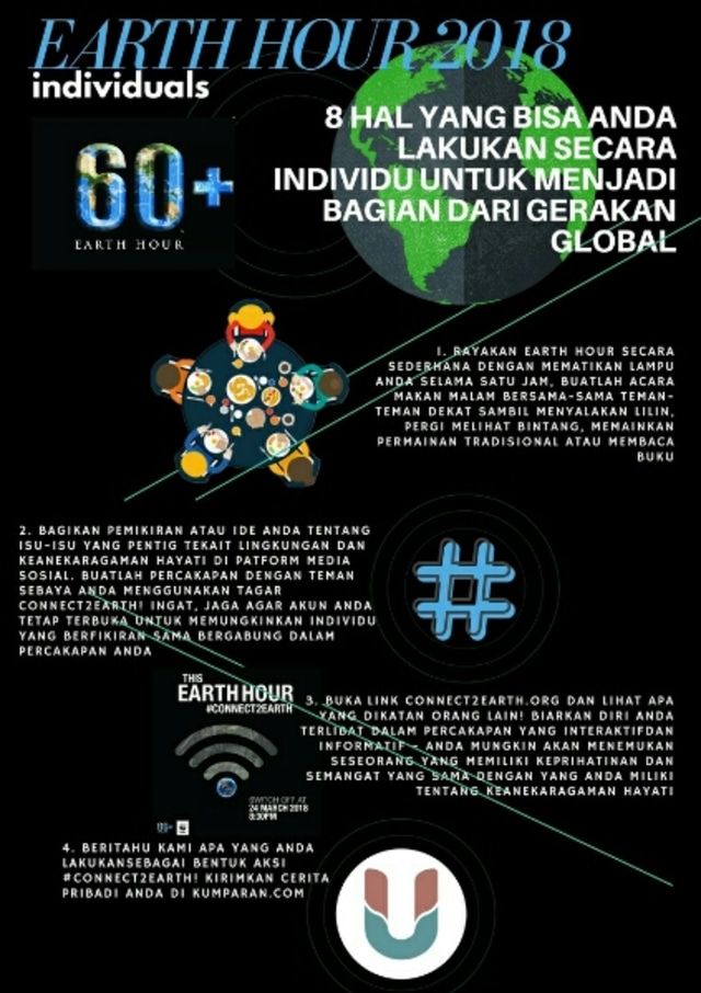 Switch Off Earth Hour Bekasi 2018 (2)