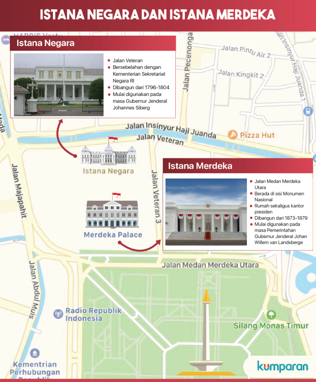 Membedakan Letak Istana Negara dan Istana Merdeka | kumparan.com