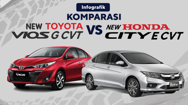 Komparasi Toyota Vios vs Hoda City (Foto: Chandra Dyah Ayuningtyas/kumparan)