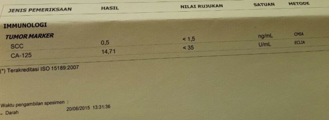 "Informed Consent" dan Diagnosa Kanker Jayanti (2)